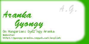 aranka gyongy business card